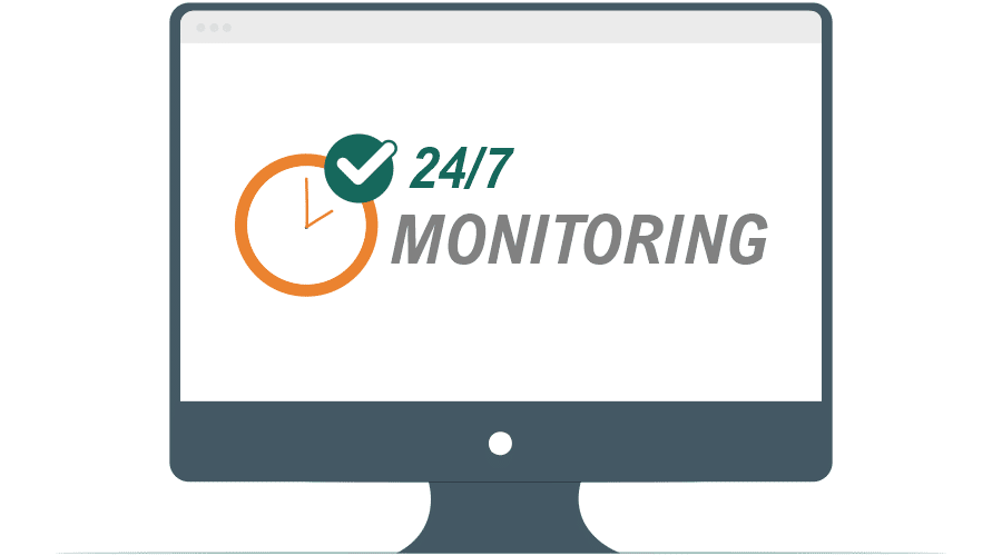 Clock and green tick with 24/7 monitoring on screen.