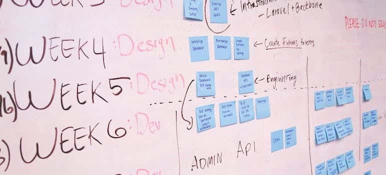 A weekly plan for developing an app for a startup.