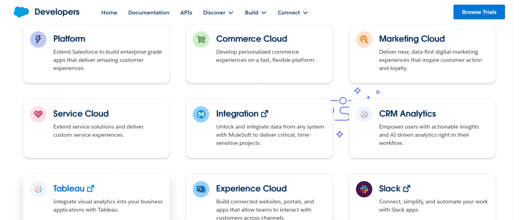 A view of resources on Salesforce website which someone can access to become a Salesforce developer
