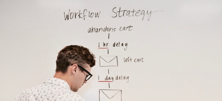 Person in front of a white board with a schematic of a Workflow Strategy.