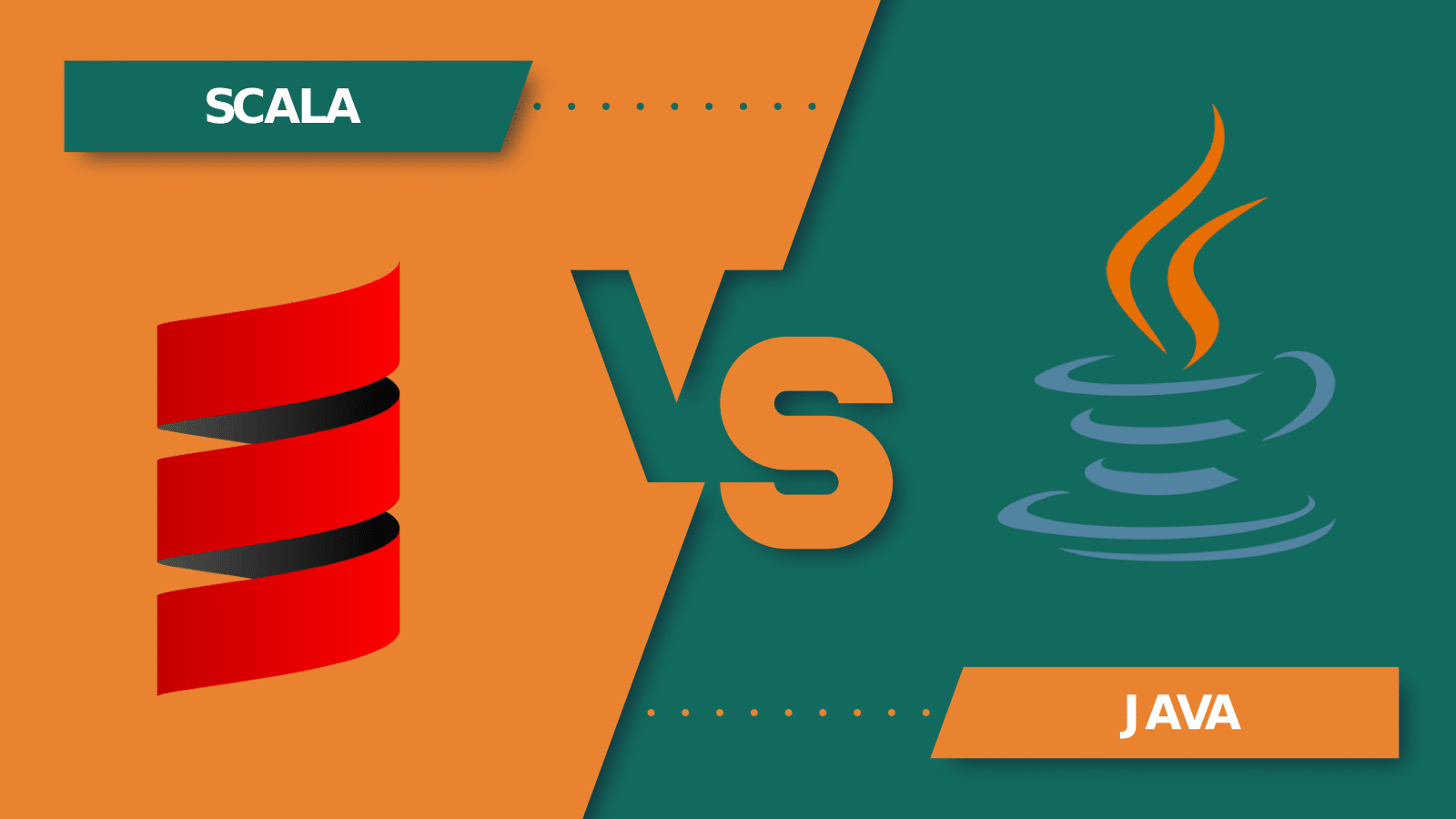 Comparison image, with Scala logo on the left side and the Java logo on the right side.