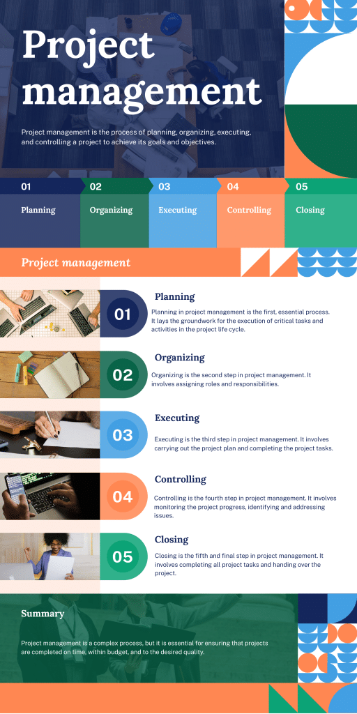 An infographic on project management strategies and life cycle.